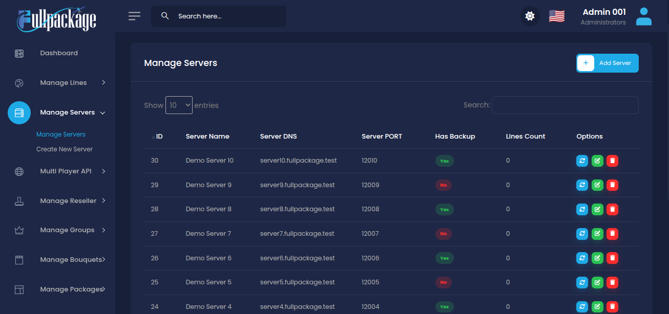 Fullpackage demo reseller management view